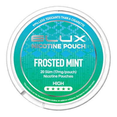 Frosted Mint / 14mg