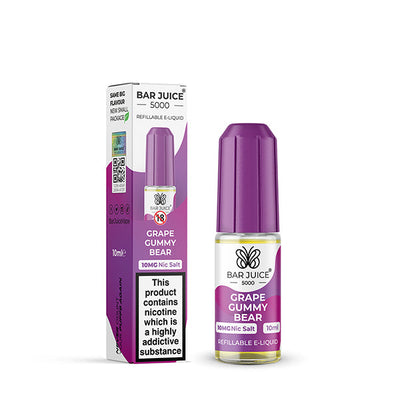 Grape Gummy Bear / Single / 10mg