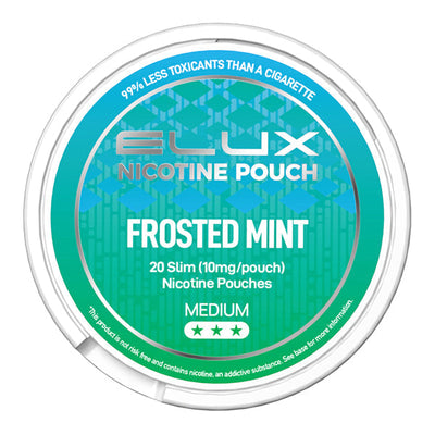 Frosted Mint / 10mg