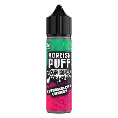 Watermelon & Cherry Candy Drops